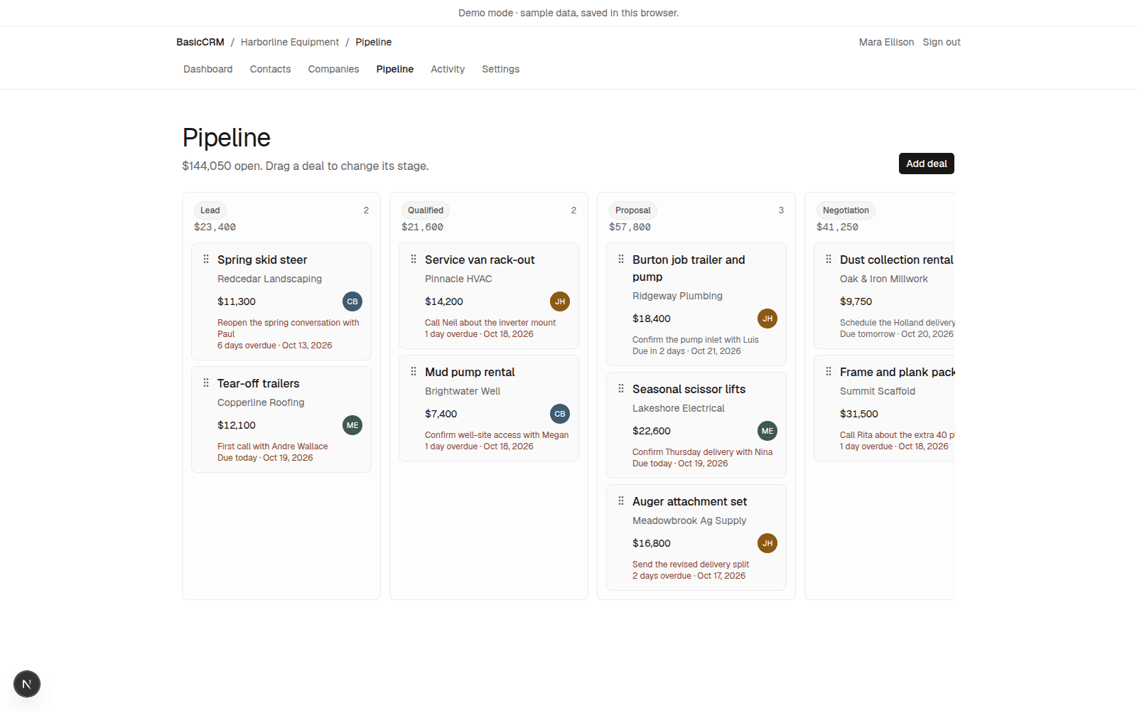 BasicCRM pipeline with sample deals across stages